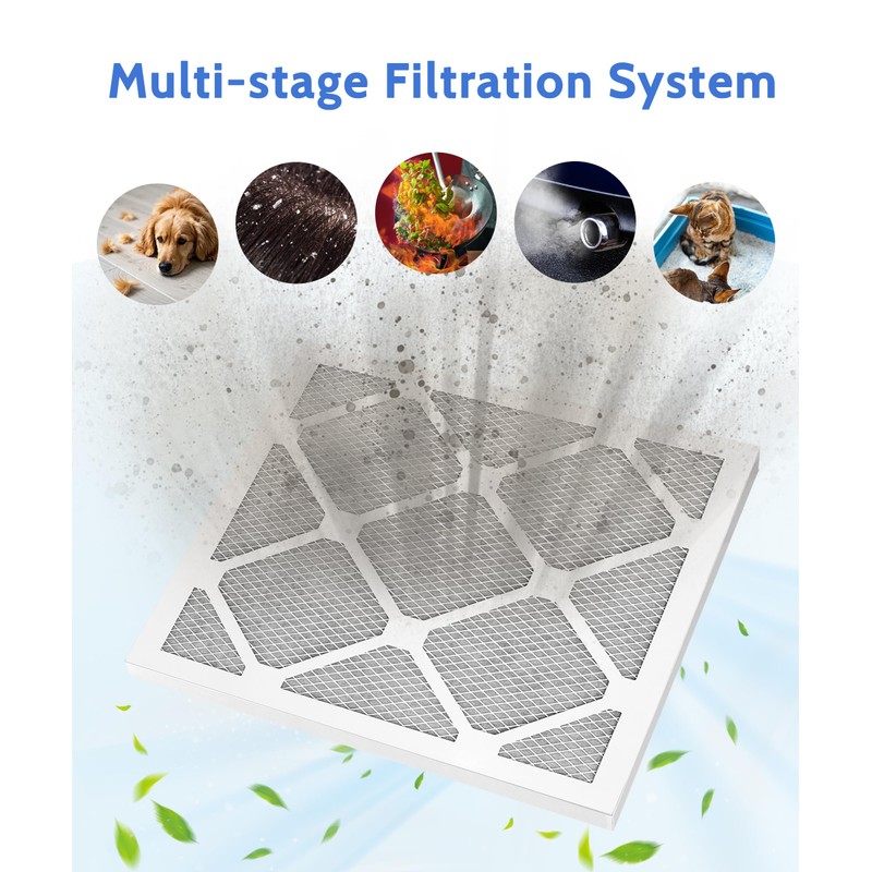 Breshair Replacement Filter Compatible with EnviroKlenz Air System Purifiers, MERV13