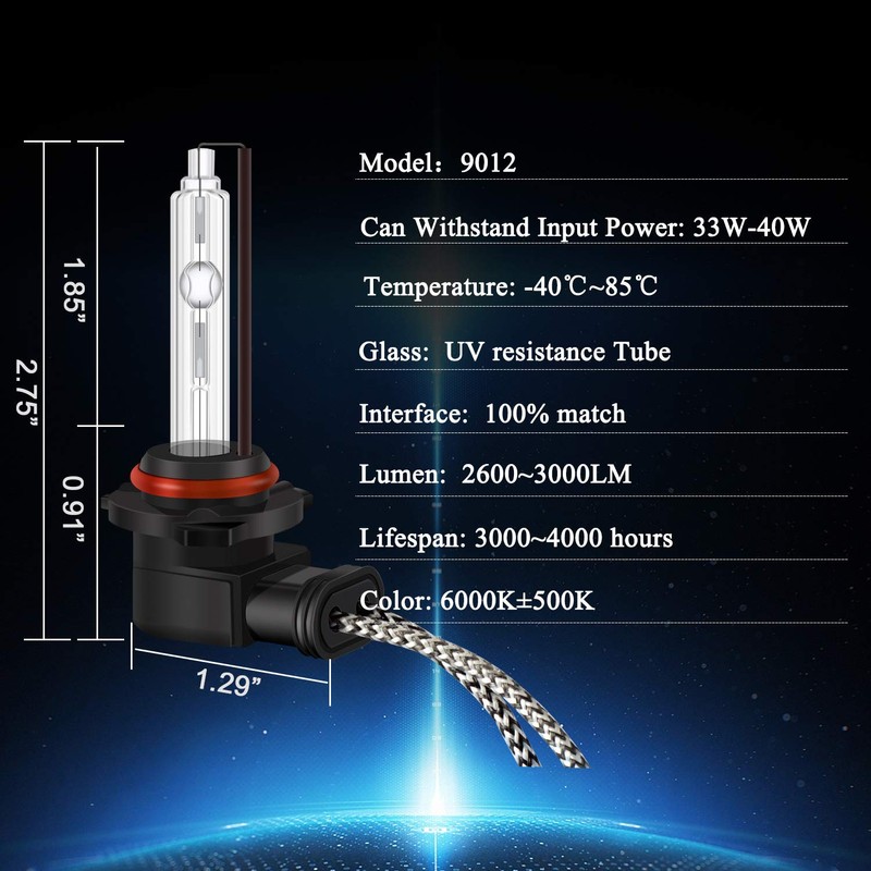 DZG HIR2 HB3 HB4 9012 9005 9006 HID Xenon Bulbs