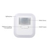 LED Plug-in Motion Sensor Light Wall Night Lamp with Brightness