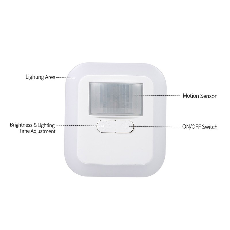 LED Plug-in Motion Sensor Light Wall Night Lamp with Brightness