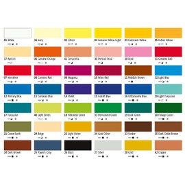 KREUL 84135 - Solo Goya Acrylic, Tubo da 100 ml in Marrone ossido Scuro, Colore Acrilico cremoso e Versatile in qualità da Studio, a Base d'Acqua, ad Asciugatura Rapida e Opaca.