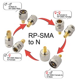 onelinkmore 4-Piece N to RP-SMA Adapter Kit, N Male/Female to RP-SMA Male/Female Connector for WiFi Router, Helium Miner Hotspot (Bobcat/Sensecap), Wireless Access Point - NOT for TV or Standard SMA