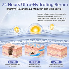 30 Pcs 5% Hyaluronic Acid Serum Ultra-Hydrating Vials, Hyaluronic Acid Tubes, Wake Nature Perfection Hylunaric Acid Serum, Single-Use Ultra-Hydrating Essence for Face