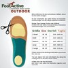 FootActive Outdoor Insoles for Nature & Adventure Lovers Secure hold