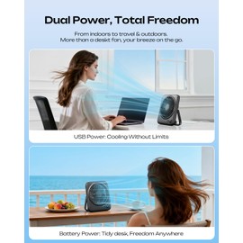 Otlonpe Portable Desk Fan 6.5 Inch, 4000mAh Rechargeable Battery Operated & USB Powered, 23Hrs Cordless Small Personal Fan 4-Speed Quiet for Office Travel Home Sleeping, Led Display, Foldable (Black)