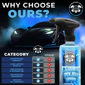 NRS Industries Ceramic Polish Spray, Ceramic Coating for Cars, Detailer Shine Protective Coat Sealant 16 oz