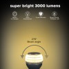 SANSI 4 Pack 4000lm LED Light Bulbs 200W Equiv. 3000K