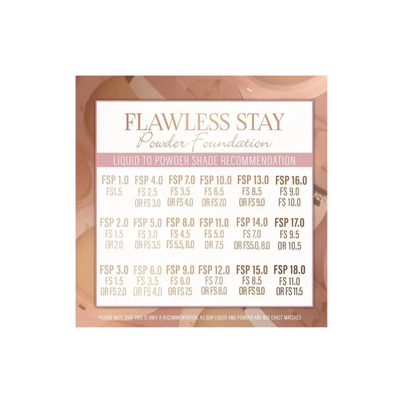 Beauty Creations Base En Polvo Compacto Flawless Stay Tono 12.5