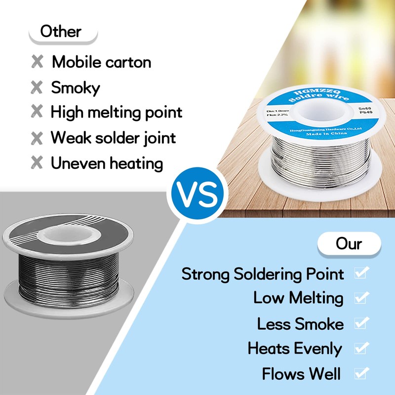 HGMZZQ 60/40 Tin Lead Solder Wire with Rosin core for