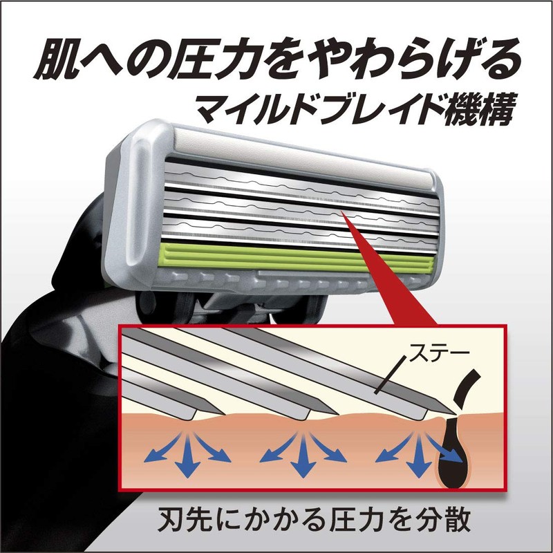 FEATHER F-System Samurai Edge Body + 8 Replacement Blades Included,