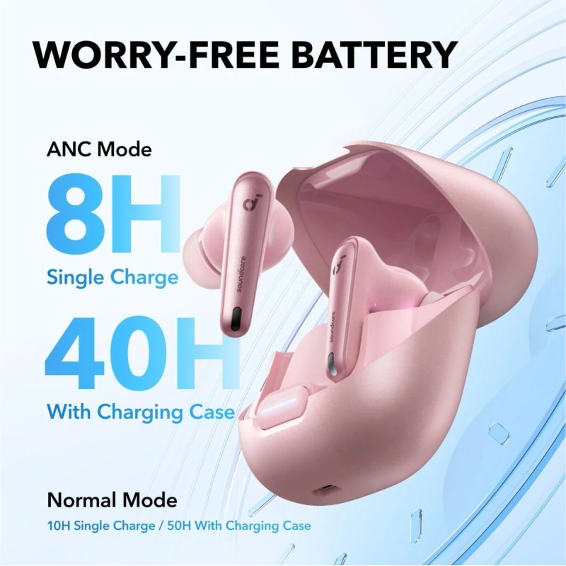 Soundcore Liberty 4 NC Noise Cancelling Earbuds Hi-Res Sound Waterproof