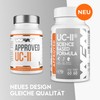 WFN Approved UC-II - Undenatured Collagen Type 2 High Dose