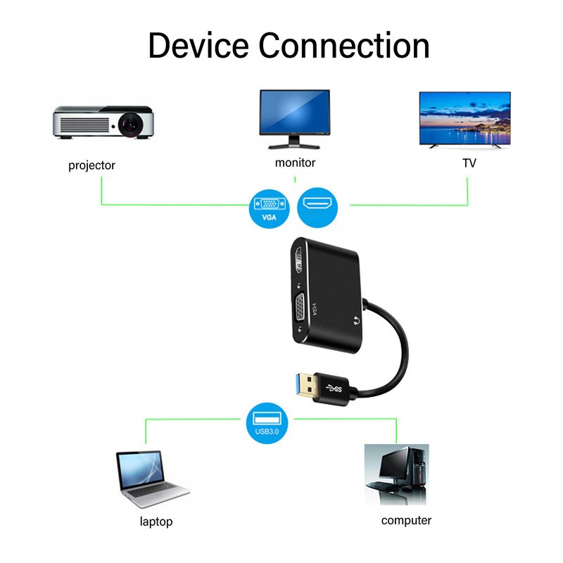 USB 3.0 to HD Adapter Stainless Steel High Speed Simultaneous