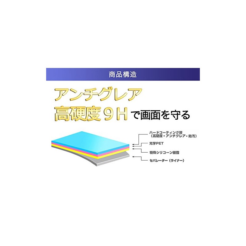 OLYMPUS Voice-Trek DS-901 用【高硬度9Hアンチグレアタイプ】液晶保護フィルム 反射防止！強化ガラス同等の高硬度9Hフィルム