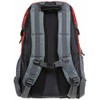 XTPower Hiking Solar Backpack with Removable 7 Wall Solar Panel