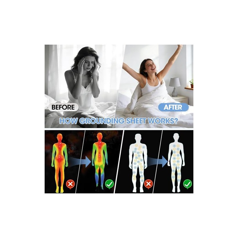 Grounding Sheet for Sleep Wellness, 203x99cm Earthing Mat with Silver