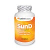 Ageless Impact--Look And Feel Your Best! SunD Vitamin D Supplement
