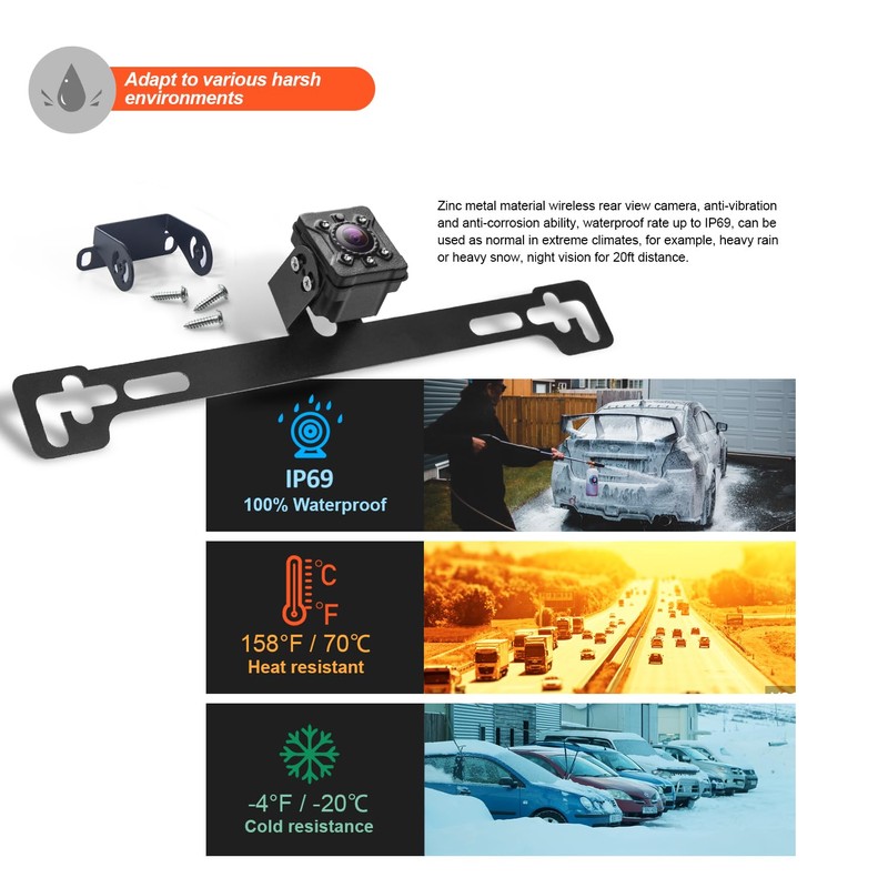 Digital Wireless Backup System, Waterproof and Night Vision Wireless License