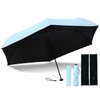Supervised by a Current Dermatologist, Ultra Lightweight, 5.1 oz (145