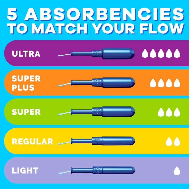 Tampax Pearl Tampons Light Absorbency with BPA-Free Plastic Applicator and