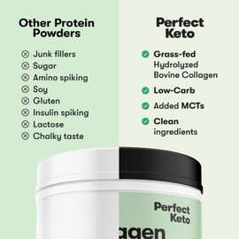 Perfect Keto Collagen Protein Powder with MCT Oil - Grassfed, GF, Multi Supplement, Best for Ketogenic Diets, Use as Keto Creamer, in Coffee and Shakes for Women & Men (Mint Chocolate)