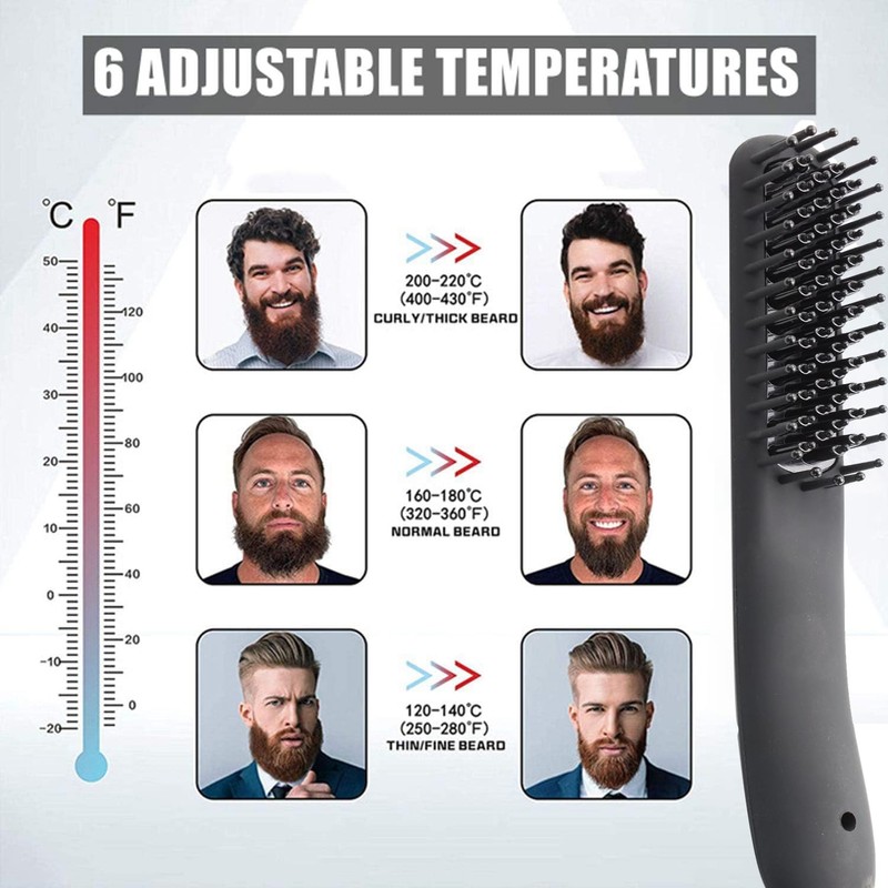​​BenRich Beard Straightener for Men, Professional Heated Straightening Comb with