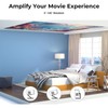 Projector Mount, Stand, Projector Bracket, Adjustable Stand for, Rotation Mounting