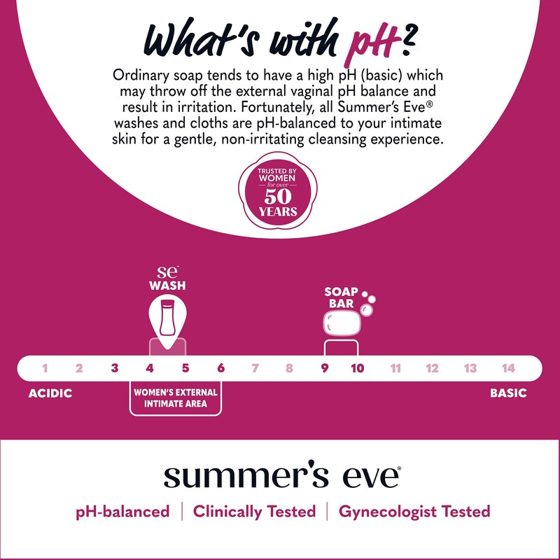 Summer's Eve Amber Nights with Oat and Shea Extracts, Daily