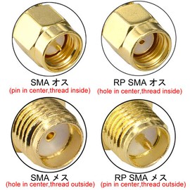 leeyovk SMA Kit, SMA Terminal, Coaxial Converter, Connector, SMA Male to Female, Suitable for Various SMA Device Connectors, WIFI FPV Conversion Adapter, Compatible with RC Drone Antennas, Conversion