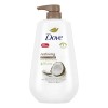 Jabón Líquido Corporal Dove Coco Cocoa 905 Ml