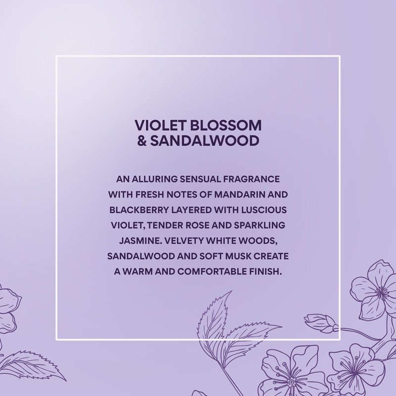 Jones New York Violet Blossom & Sandalwood Eau de Parfum