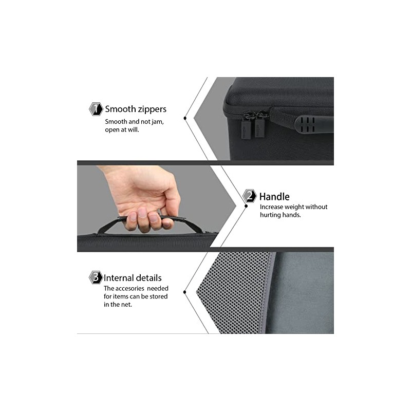 co2CREA Funda rígida de viaje para Omron BP742N Serie 5