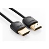 UGREEN High Speed with Ethernet Full Copper Ultra Slim HDMI