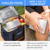 Surmol 2PCS Ice Packs for Lunch Boxes Reusable Stainless Steel