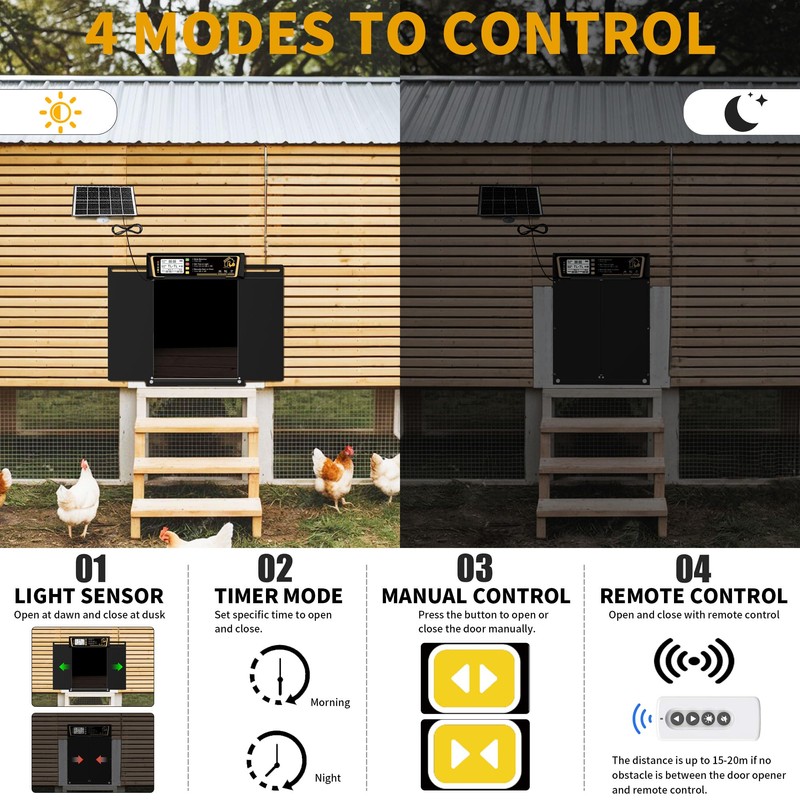 Large Automatic Chicken Coop Door Solar Powered, Charge with 7W