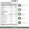 NEWMANITY Liver-T Cardo Mariano y Alcachofa 200 cápsulas – Mezcla