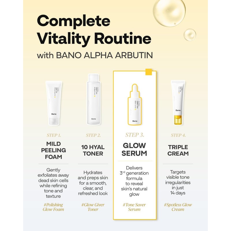 Bano Alpha Arbutin Glow Serum – 2% Alpha Arbutin +