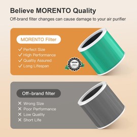 MORENTO HY1800 Genuine Air Purifier Replacement Filter, Ture HEPA Filter for HY1800 Air Purifier, Efficiency Activated Carbon, 2 Pack, Original Version