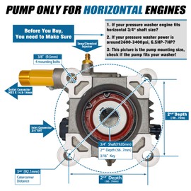 3400PSI Horizontal Pressure Washer Pump, 3/4" Shaft Power Washer Pump Replacement Universal Power Washer Pumps for Pressure Washer