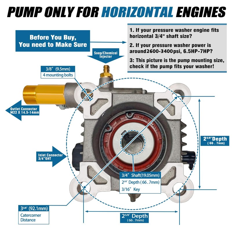 3400PSI Horizontal Pressure Washer Pump, 3/4" Shaft Power Washer Pump