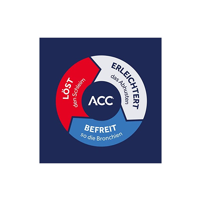 ACC Acute 600 mg, 3 x 20 pieces, cough remover