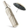 Repel Umbrella Windproof Travel Umbrellas for Rain - Easy Auto