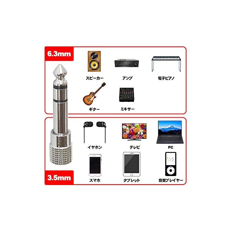 Fuji Parts Stereo Mini Plug to Stereo Standard Plug Conversion