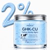 GHK-Cu Copper Peptide Face Cream - Tallow and Honey Balm