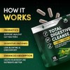 HealthEssent Total Digestive Cleanse, Fibre & Botanical Blend for Digestive