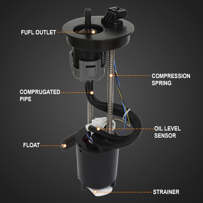 2012-2024 Fuel Pump Assembly Compatible for Seadoo Jet Ski RXP