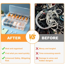 Cable Tidy Box with Lid, 2 Pcs Cable Tidy Management Box with 7 Compartments and 16 Cable Ties Reusable, Storage Box for Chargers and Power Strips