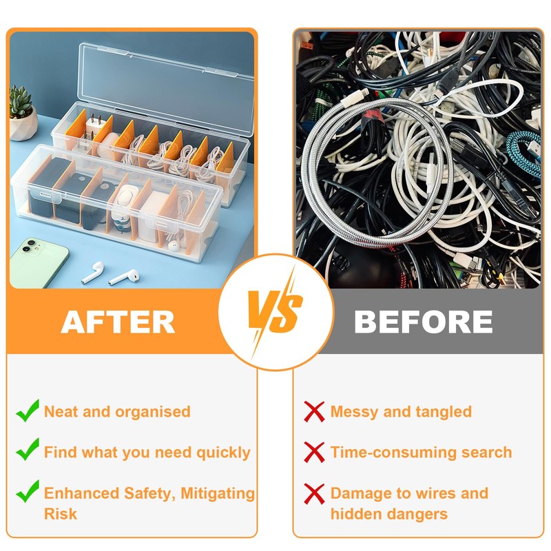 Cable Tidy Box with Lid, 2 Pcs Cable Tidy Management