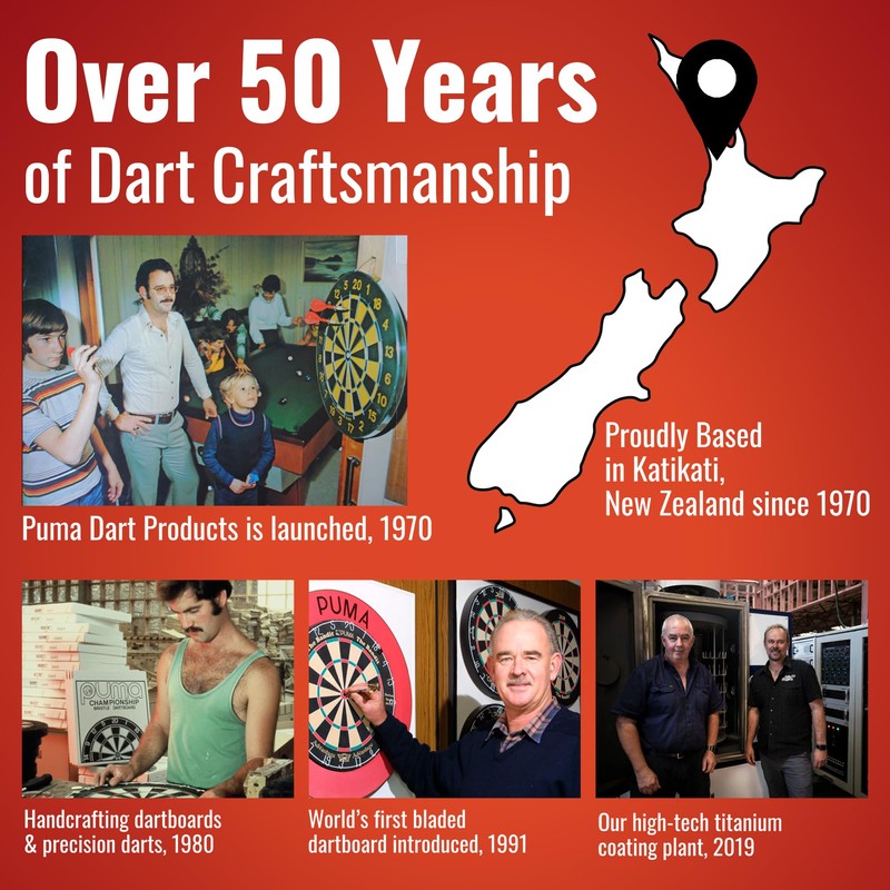 Shot Birds Of Prey Osprey 80% Steel Tip Darts 26