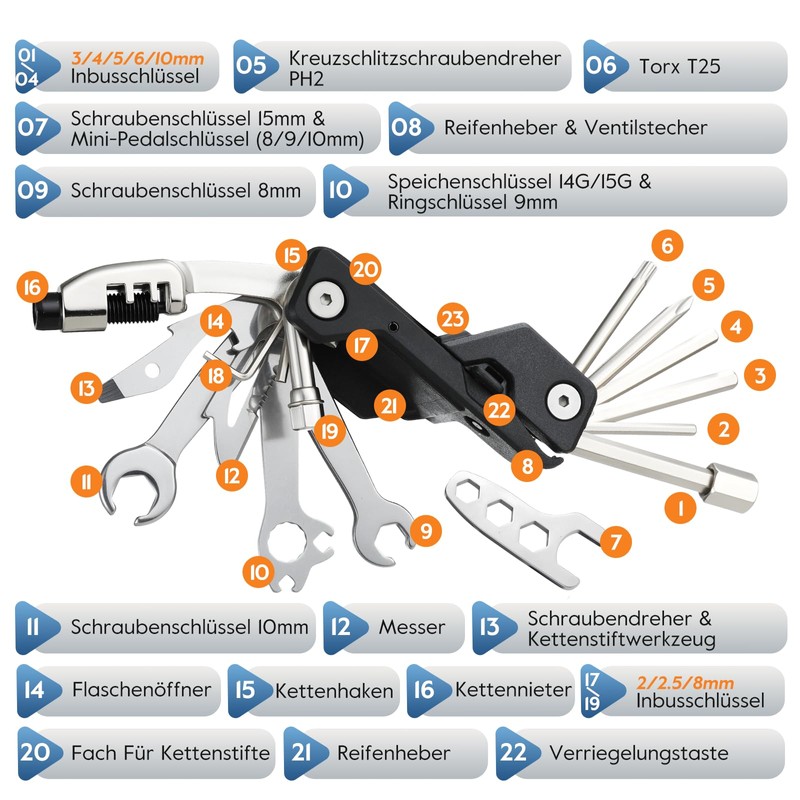 Wothfav Bicycle Tool, 23-in-1 Bicycle Tool Set, Removable, Foldable Multifunctional